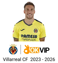 Giới thiệu Fabet uy tín và đẳng cấp